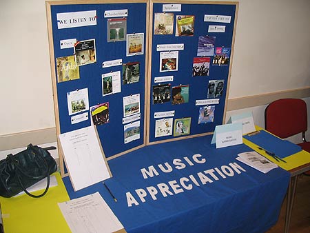 April Open day meeting